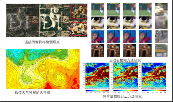体育博彩公司排名