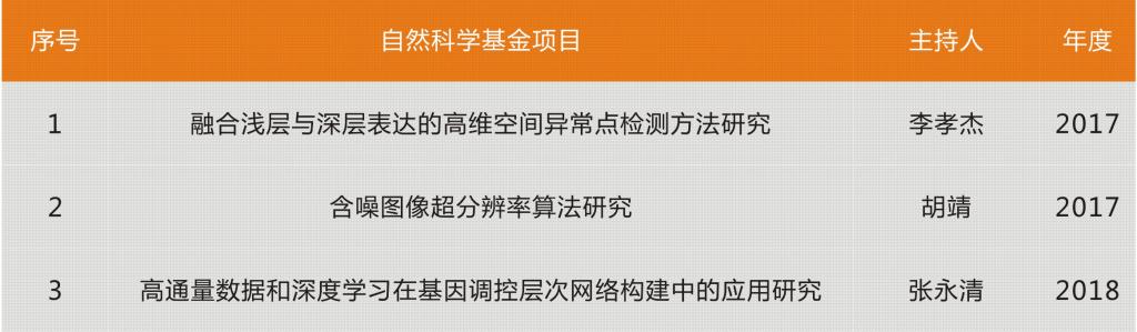 体育博彩公司排名