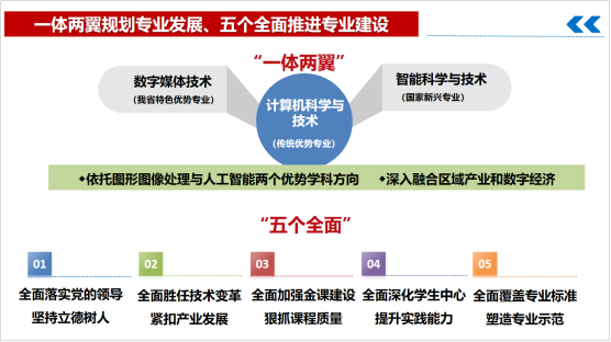 体育博彩公司排名