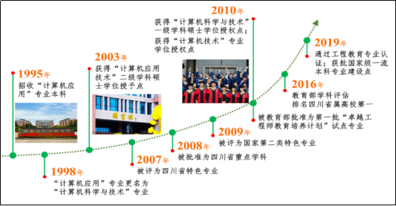 体育博彩公司排名