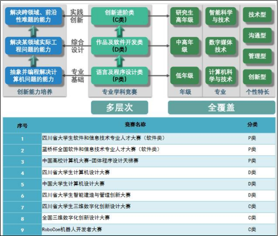 体育博彩公司排名